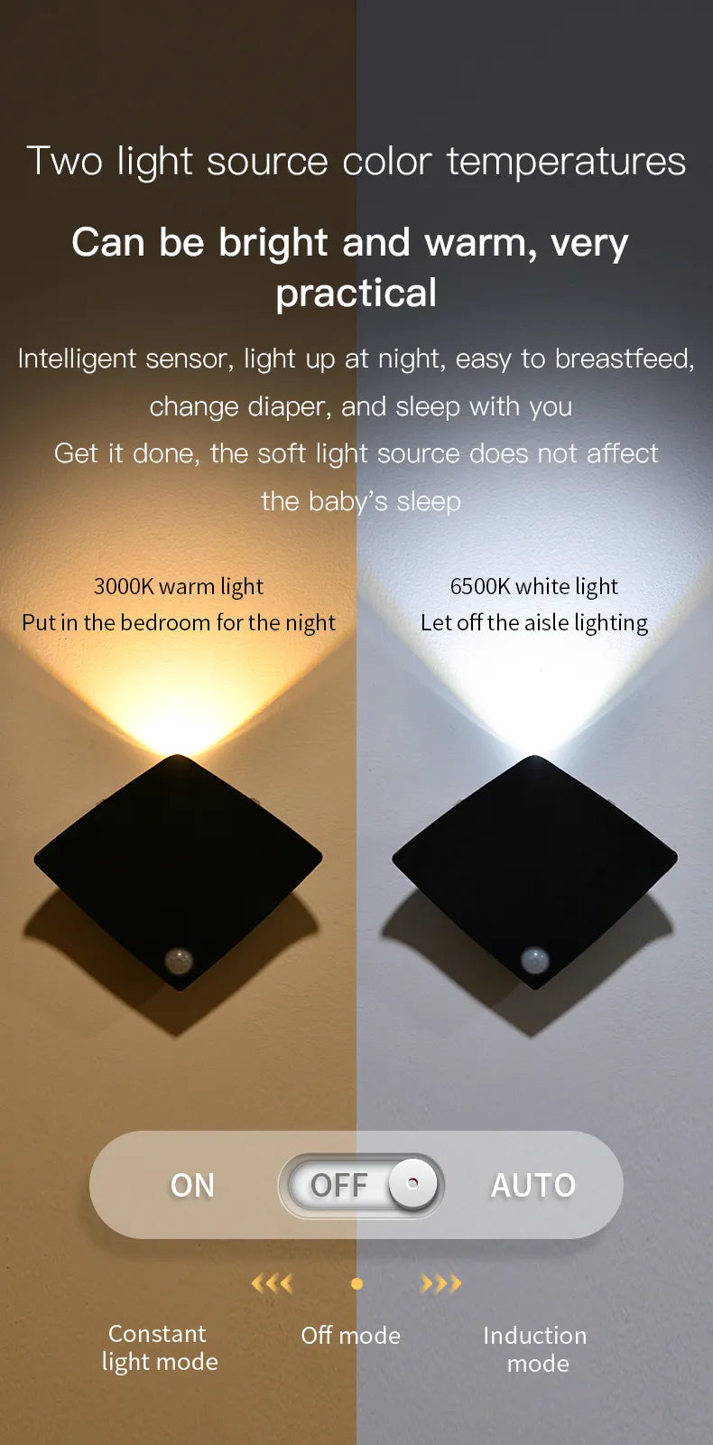 Wiederaufladbare LED-Leuchte mit Bewegungssensor | Nova Boutique